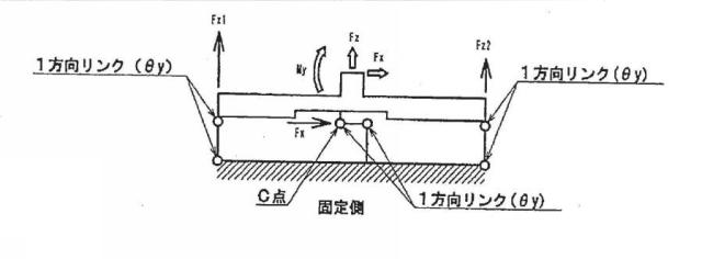 6690835-細長模型に作用する流体力計測のための６分力計測装置 図000014