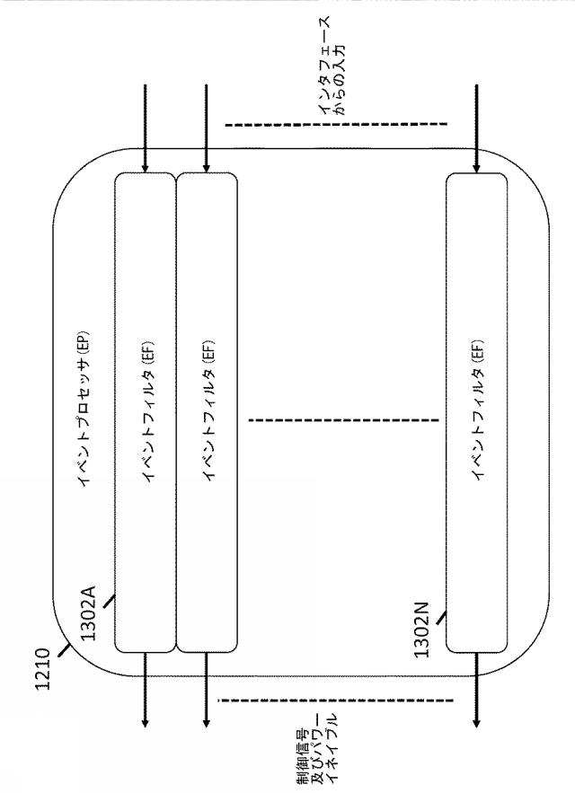 6695320-低電力コンピュータイメージング 図000014