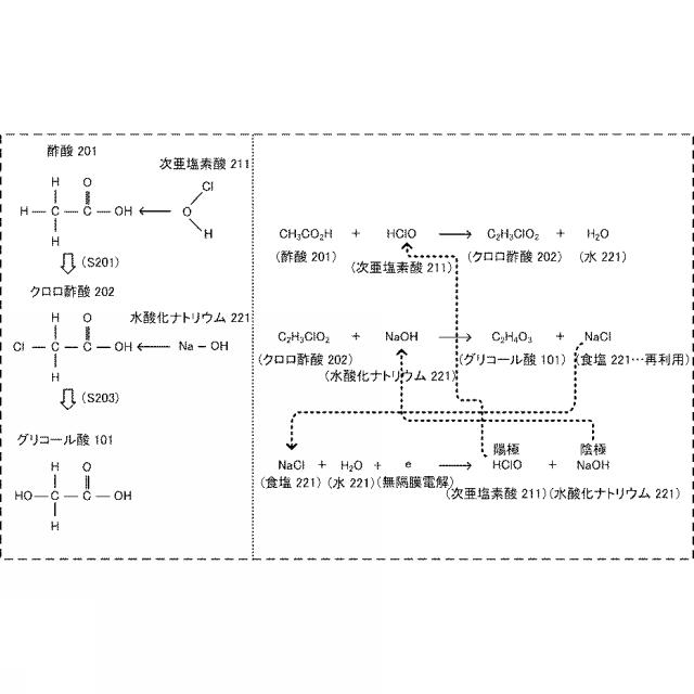 6704544-二次電池および二次電池の製造方法 図000014