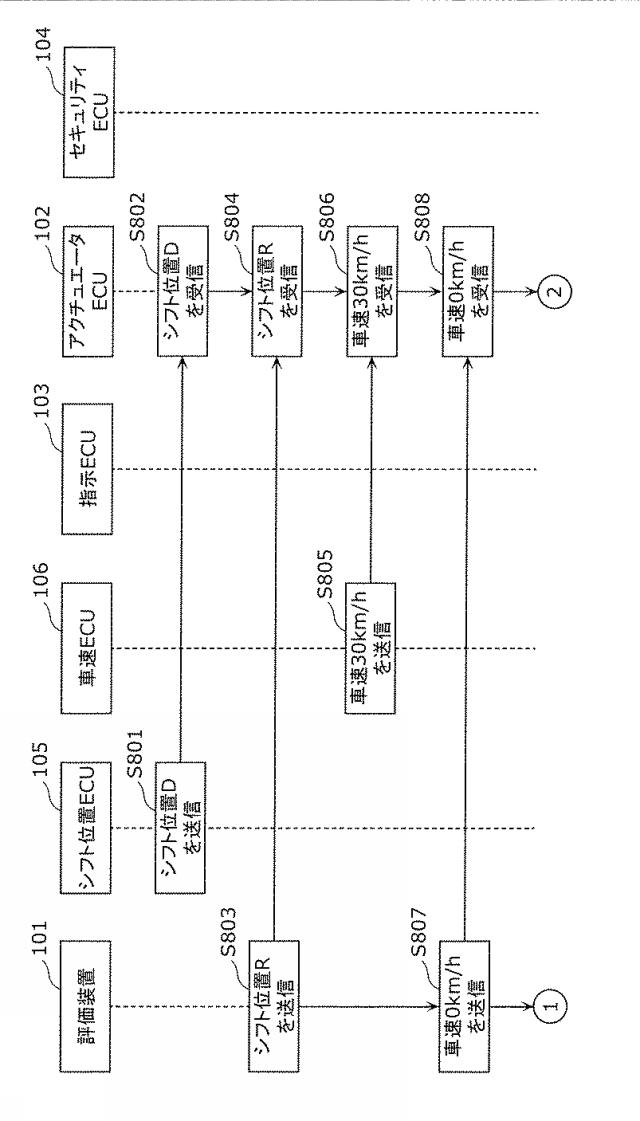 6712938-評価装置、評価システム及び評価方法 図000014