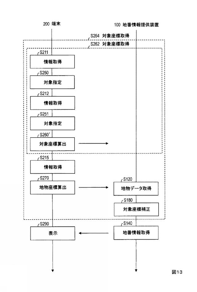 6713560-地番情報提供システム、地番情報提供方法 図000014