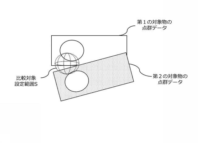 6713700-情報処理方法、情報処理システム、プログラム 図000014