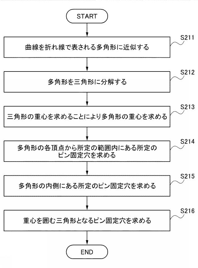 6721173-ピン固定位置表示プログラム及びピン固定位置表示装置 図000014