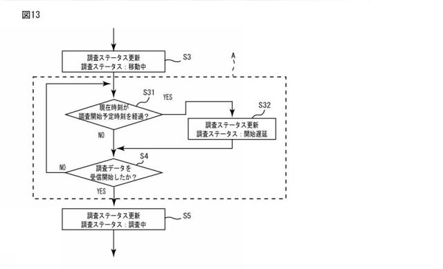 6721914-サーバ装置及びプログラム 図000014