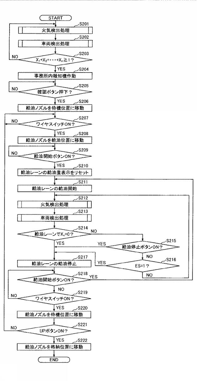 6761648-懸垂式燃料供給所システム 図000014