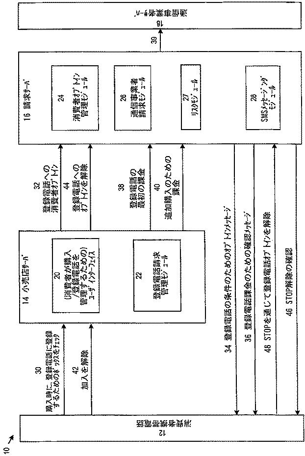 6772228-登録電話 図000014