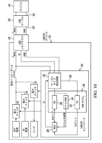 6786215-ＵＳＢ電力搬送のためのロバストなケーブルタイプ検出 図000014