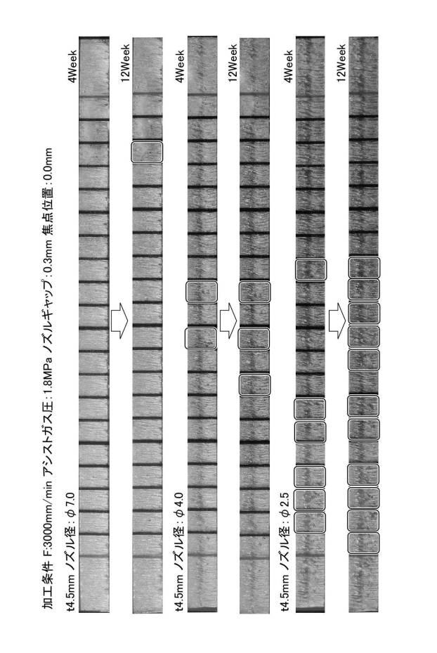 6796568-めっき鋼板のレーザ切断加工方法及びレーザ加工ヘッド並びにレーザ加工装置 図000014