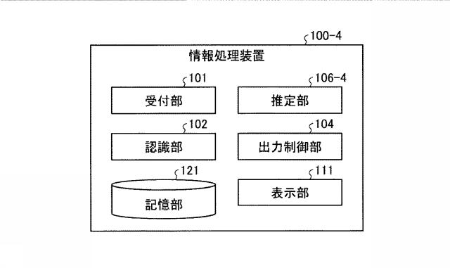 6798055-情報処理装置、情報処理方法、プログラムおよび順序情報 図000014