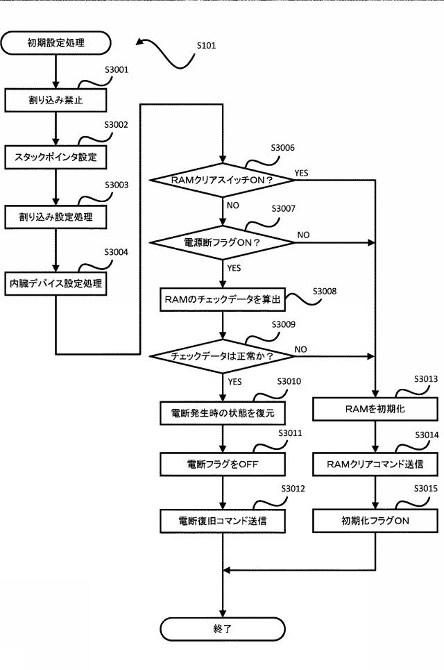 6799841-遊技機 図000014