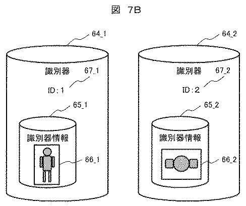 6802923-物体検出装置、及び、物体検出手法 図000014