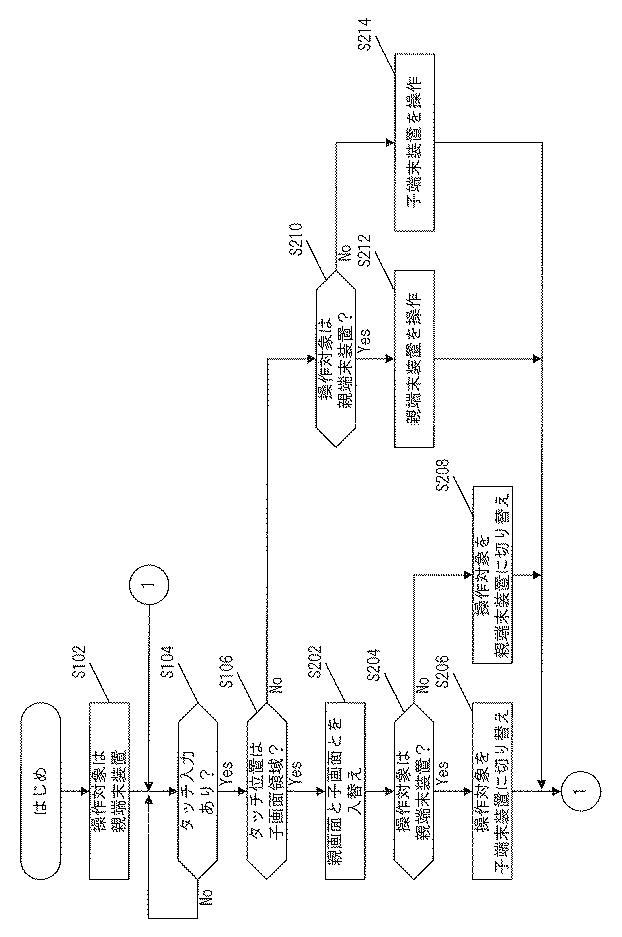 6803708-表示装置及び表示装置における制御方法及びプログラム 図000014