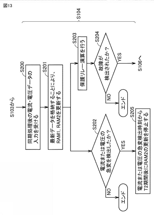 6804358-故障点標定装置 図000014