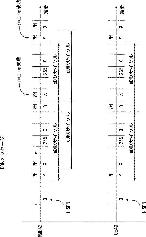 6804922-制御装置、方法及びプログラム 図000014