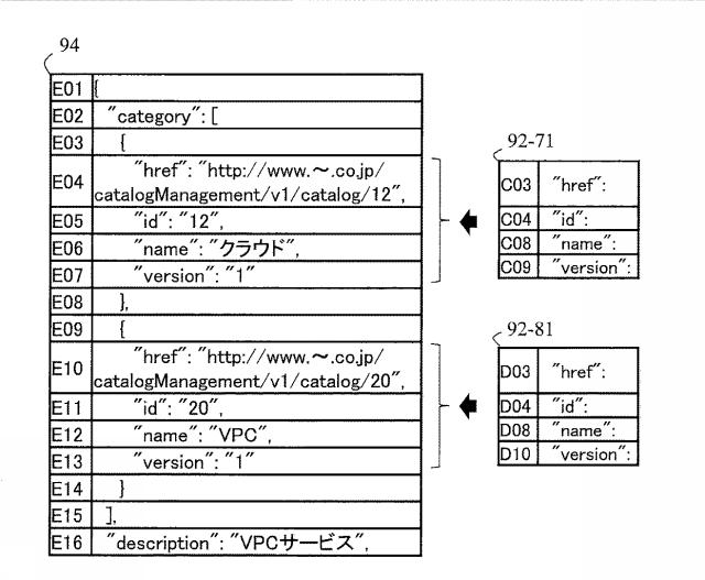 6805096-ファイル生成装置、ファイル生成方法、および、ファイル生成プログラム 図000014