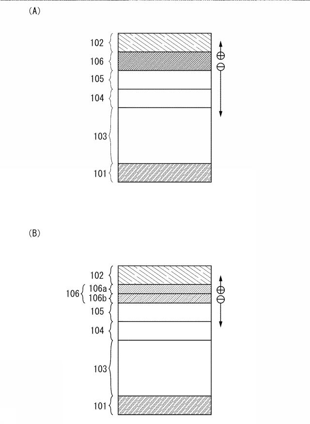 6805290-発光素子、発光装置、電子機器および照明装置 図000014