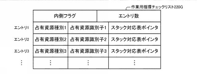 6805522-情報処理装置、情報処理方法、プログラム 図000014