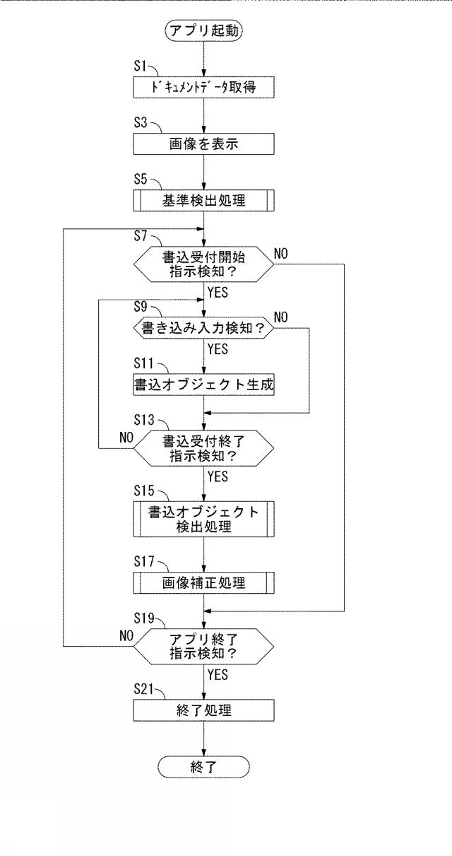 6805552-情報処理装置及びプログラム 図000014