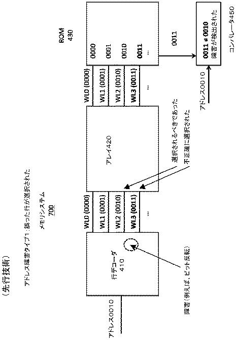 6817461-フラッシュメモリシステム内のアドレス障害検出 図000014