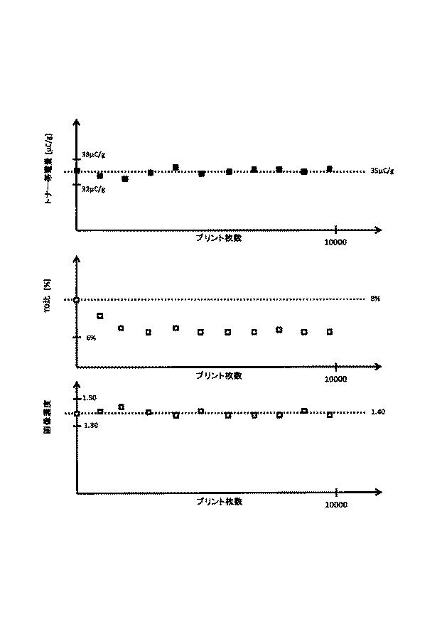 6818455-画像形成装置 図000014