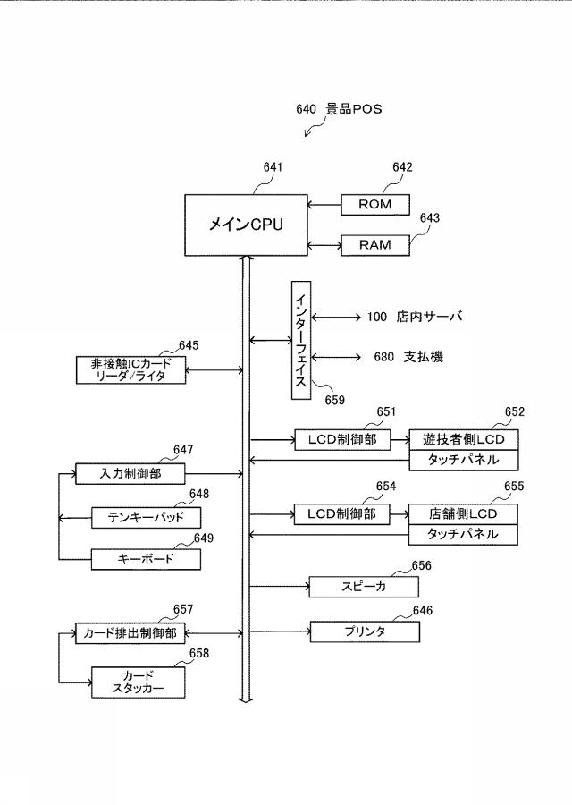 6823240-電子決済システム、電子決済方法、及びプログラム 図000014