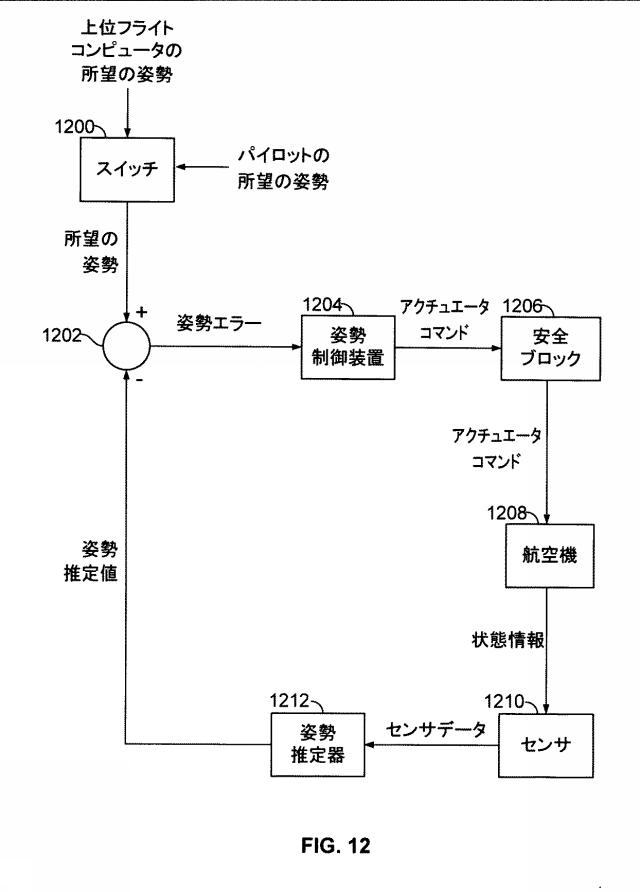 6837146-分散型飛行制御システム 図000014