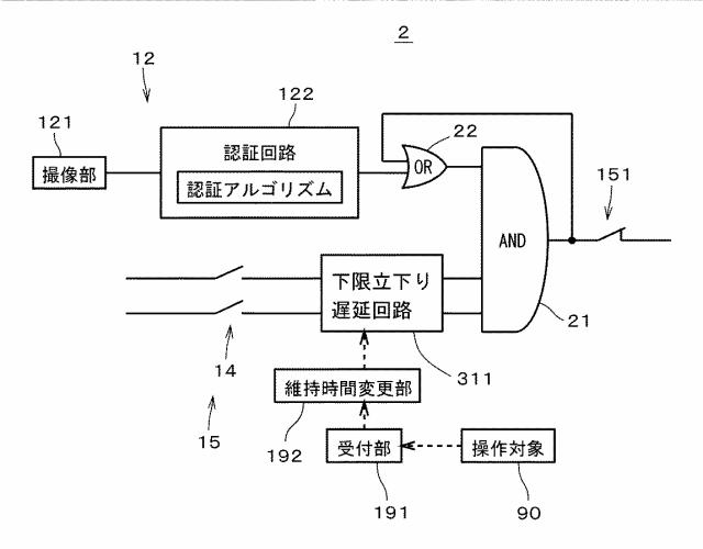 6846412-イネーブルスイッチおよび操作部 図000014