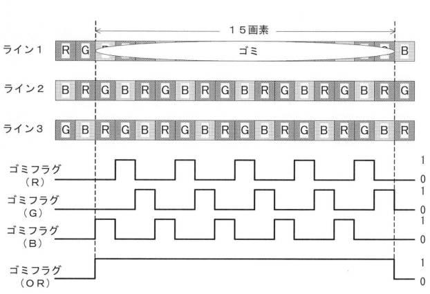 6849323-画像読取装置及び画像形成装置 図000014