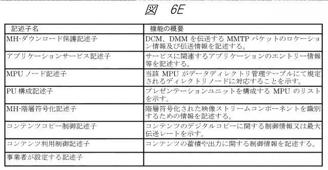 6865548-放送受信システム 図000014