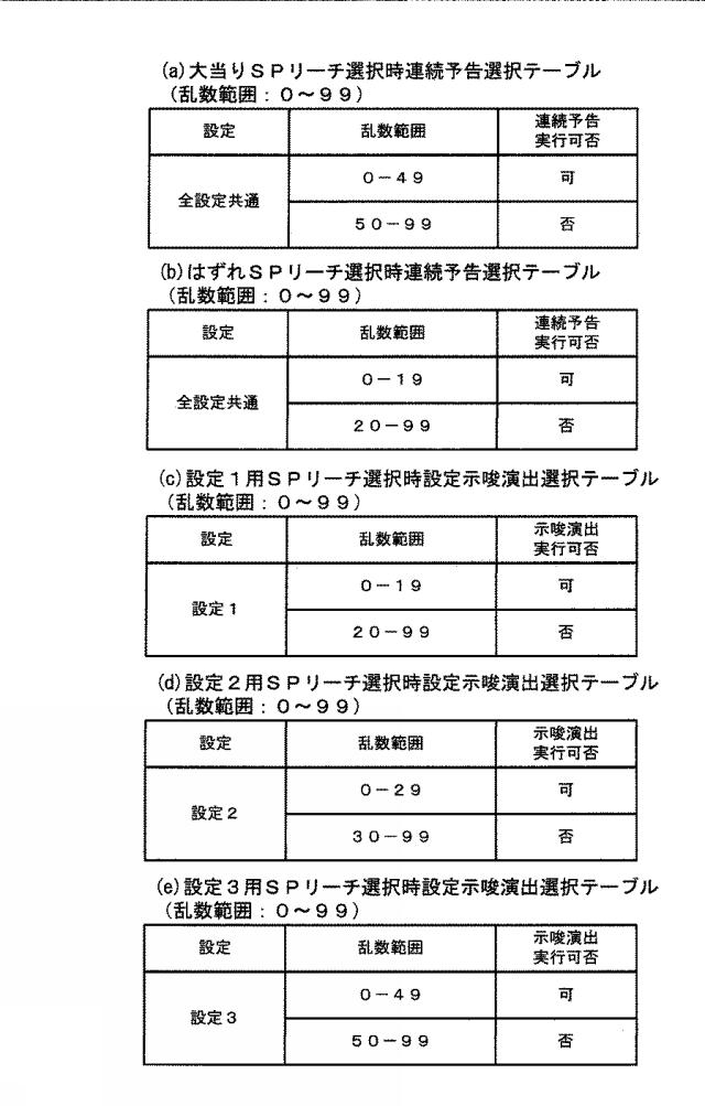 6869567-遊技台 図000014