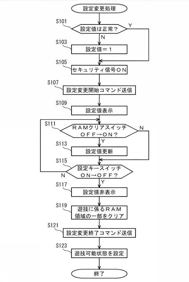 6875741-遊技機 図000014