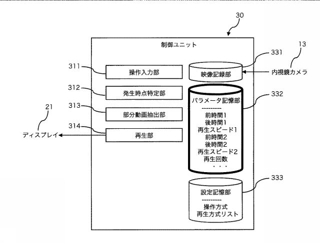 6887193-コンピュータプログラム及び映像再生方法 図000014