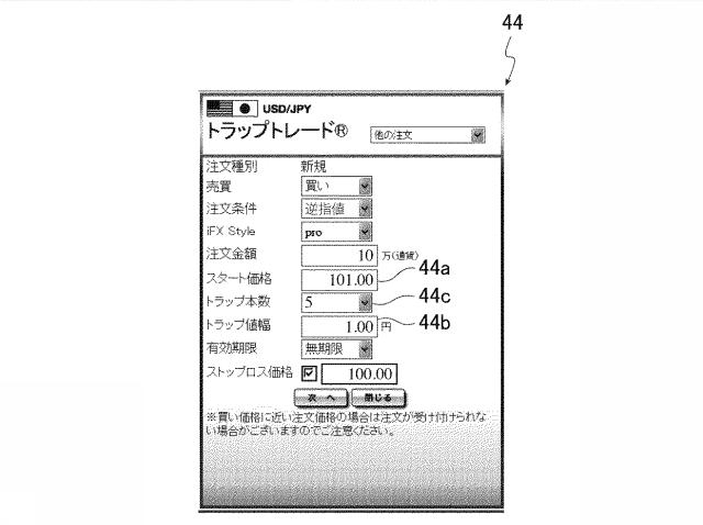 6888843-金融商品取引管理装置、プログラム 図000014