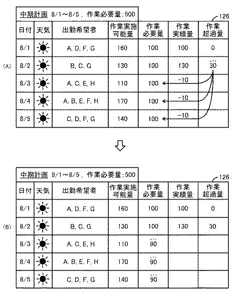 6892085-農作物生産管理システム、情報処理方法、およびプログラム 図000014