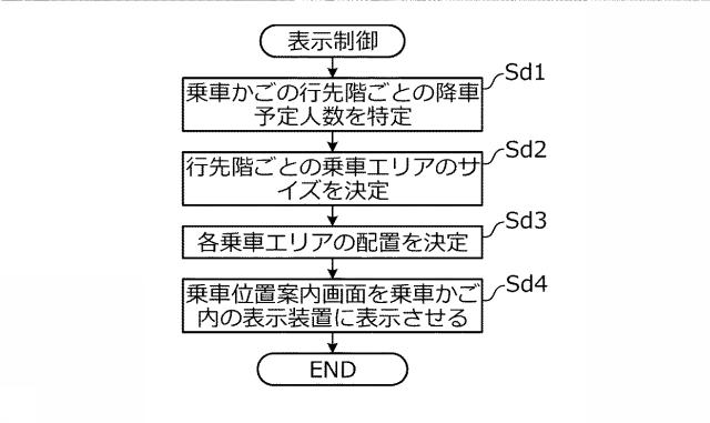 6899018-エレベータ制御システム 図000014