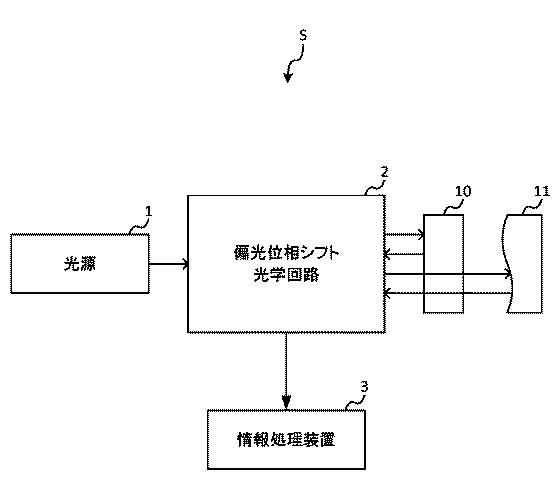 6910238-光学システム、光学装置及びプログラム 図000014