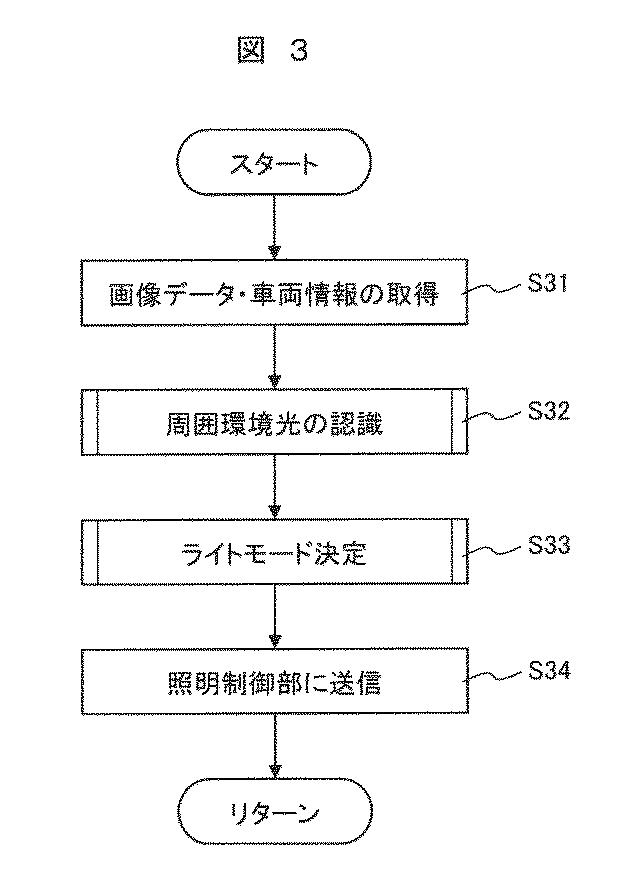 6924325-オートライトシステム 図000014