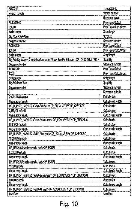 6925346-ブロックチェーンベースのトークナイゼーションを用いた交換 図000014