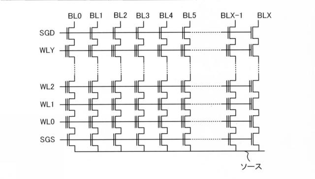 6925466-３Ｄ不揮発性メモリのサブブロックサイズ低減 図000014