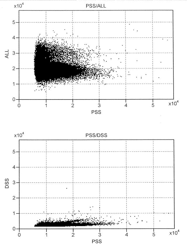 6932132-粒子検出方法及びそれを実施するためのシステム 図000014