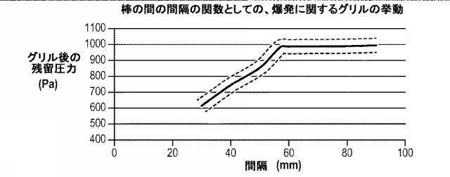 6936227-耐候性ファングリル 図000014