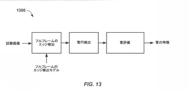 6937884-試料管頭部円の学習ベース画像エッジ強調方法及びシステム 図000014