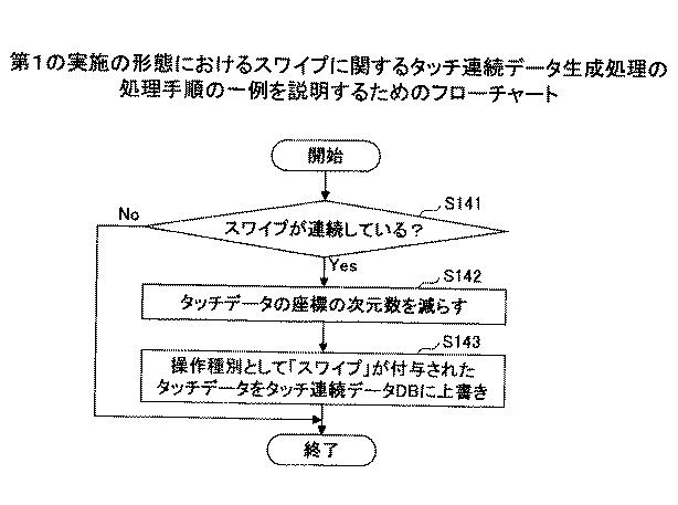 6946930-状態判定方法、状態判定プログラム及び状態判定装置 図000014