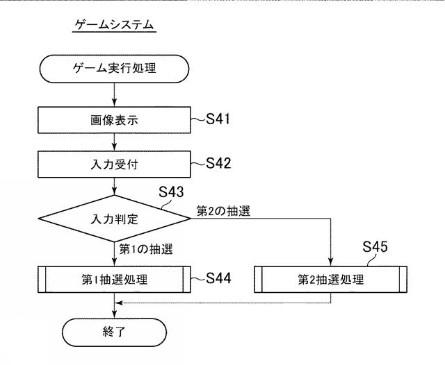 6947786-ゲームプログラム、及びゲームシステム 図000014