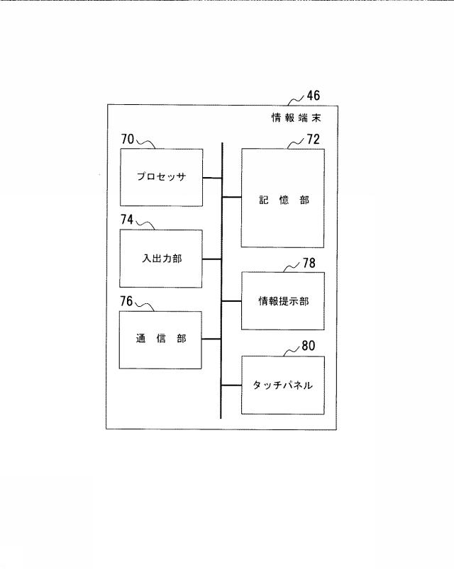 6954851-作業管理システム、作業管理プログラム、作業管理装置および作業管理方法 図000014
