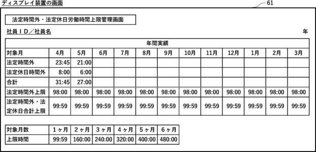 6955803-勤怠管理方法、勤怠管理プログラム、および勤怠管理システム 図000014