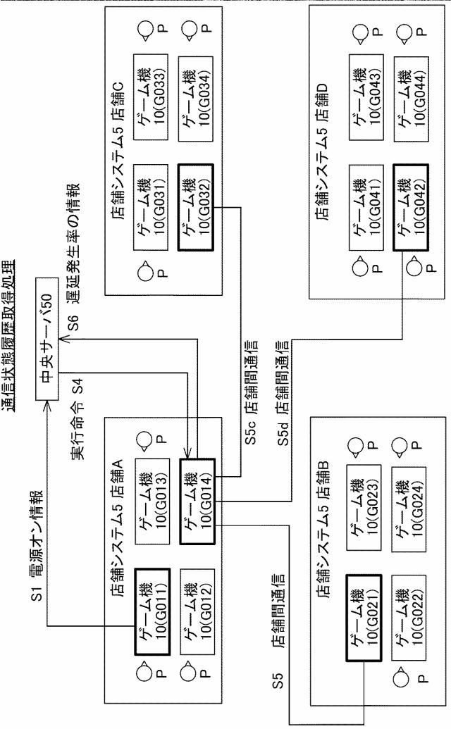 6979292-ゲーム機 図000014