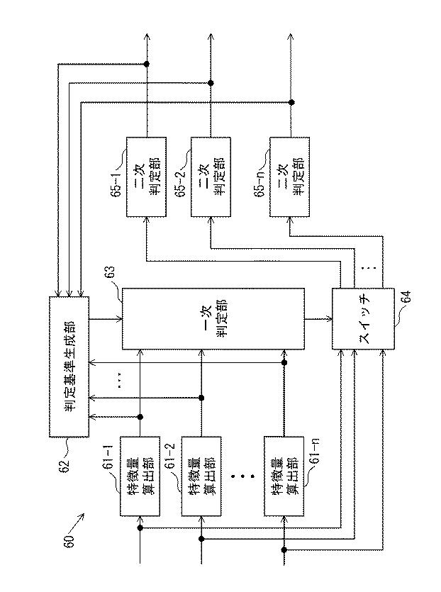 6980487-信号検出装置および信号検出方法 図000014