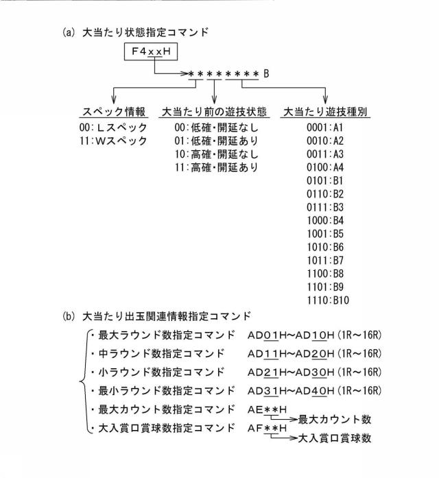 6980713-遊技機 図000014