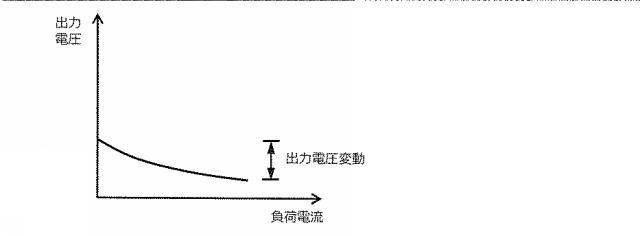 6981962-レギュレータ回路 図000014